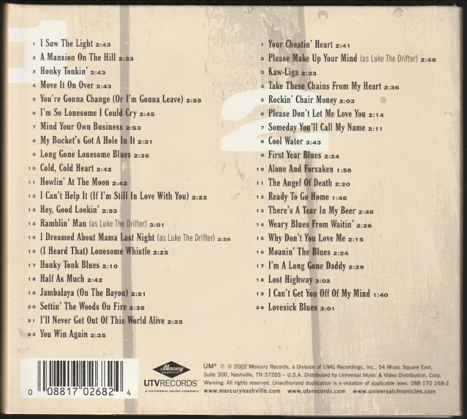 Hank Williams Collection Back
